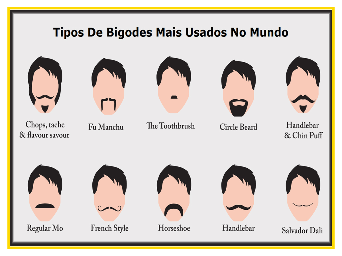 Bigode mais usados