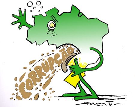 Corrupção-no-Brasil
