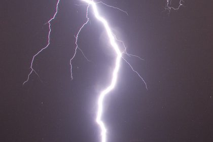 raios
